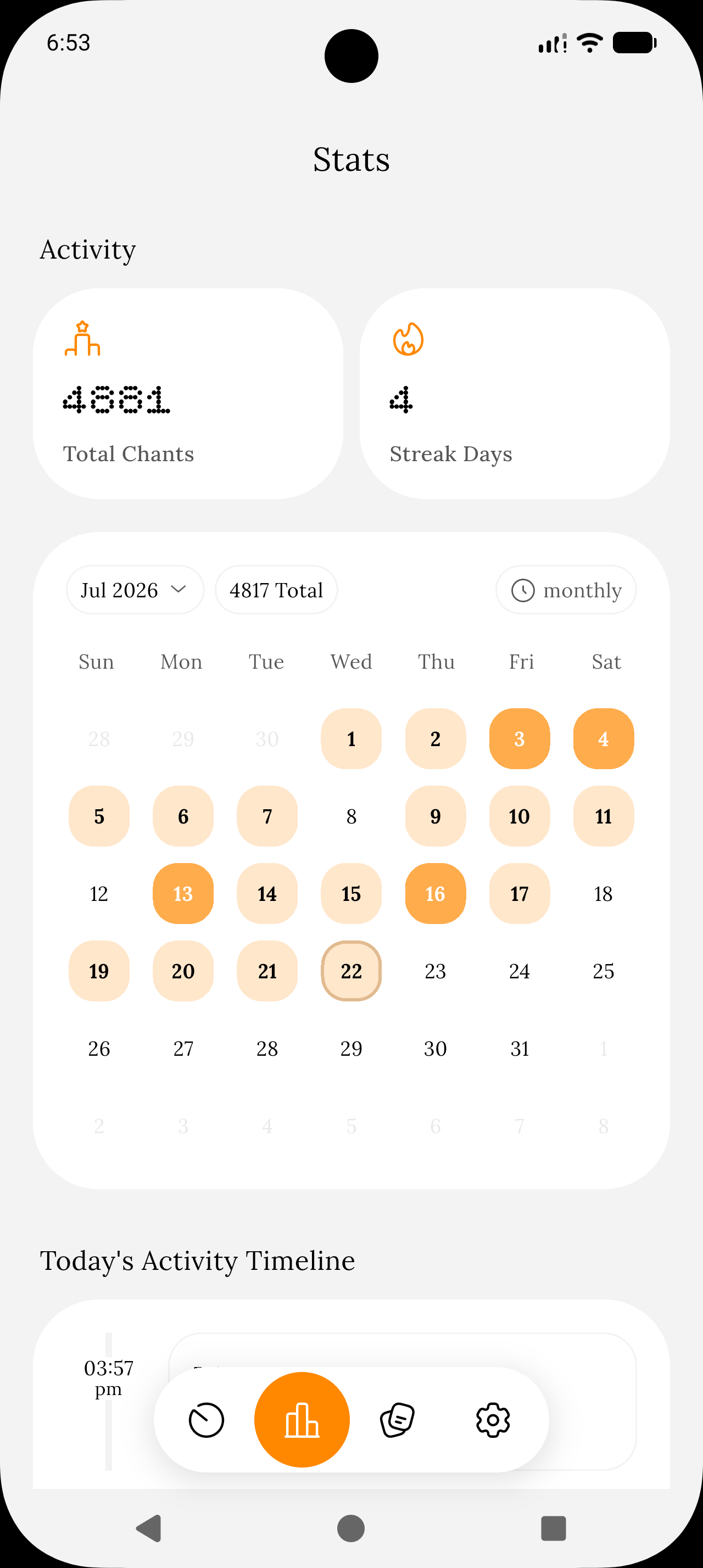Monthly Activity